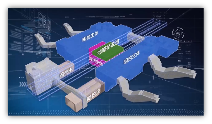 車站施工組織設(shè)計模擬.png